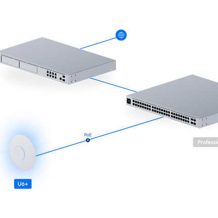 Ubiquiti-UniFi Wireless Access Point Ubiquiti UniFi U6+ Plus WiFi 6 Access Point