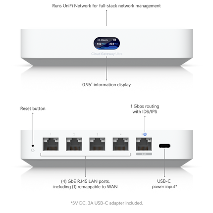 Ubiquiti UniFi Cloud Gateway Ultra UCG-Ultra Network Management
