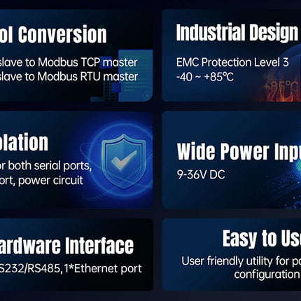 USR IOT CAN-BUS USR-CAN518 CAN-Open to Modbus Converter