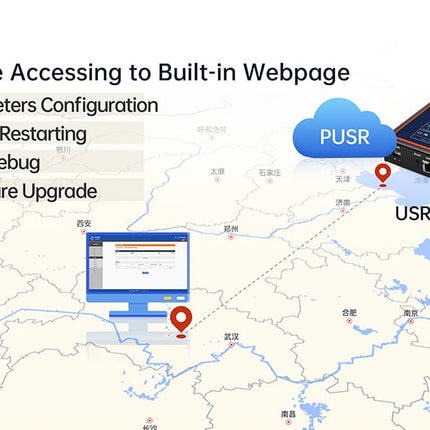 USR IOT Cellular Router USR-DR185 4G CAT-1 Mini Cellular LTE Router
