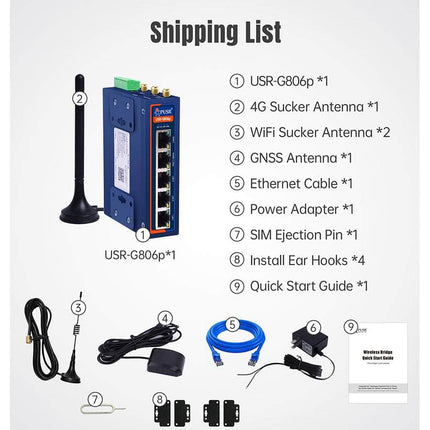 USR IOT Cellular Router USR-G806p Industrial Dual SIM 4G LTE Cellular WiFi Router Qualcomm Rich IO