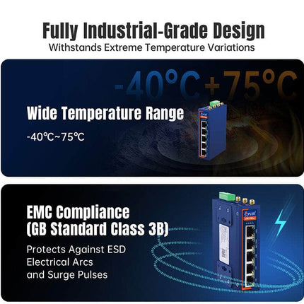USR IOT Cellular Router USR-G806p Industrial Dual SIM 4G LTE Cellular WiFi Router Qualcomm Rich IO