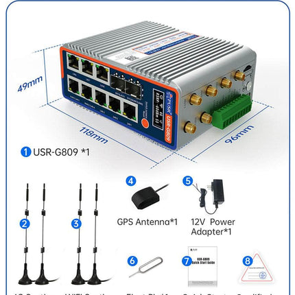 USR IOT Cellular Router USR-G809s Flagship Gigabit Edge Cellular 4G Programmable Router WiFi6 Rich IO