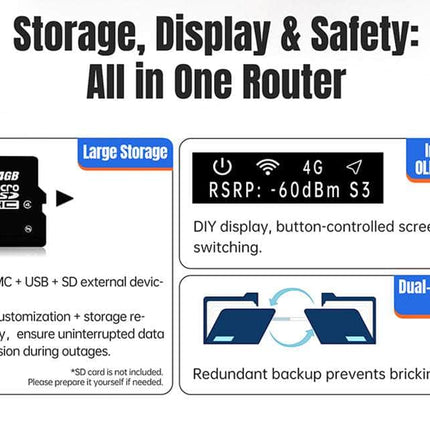 USR IOT Cellular Router USR-G809s Flagship Gigabit Edge Cellular 4G Programmable Router WiFi6 Rich IO