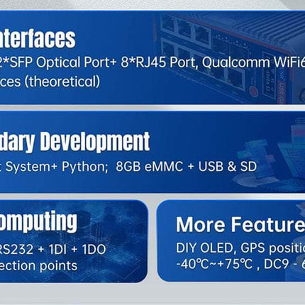 USR IOT Cellular Router USR-G809s Flagship Gigabit Edge Cellular 4G Programmable Router WiFi6 Rich IO