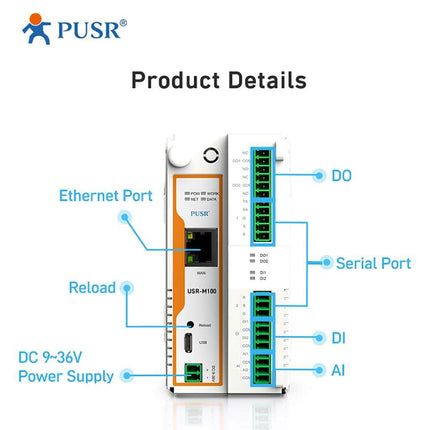 USR IOT Edge Gateway Industrial Remote IO Edge Gateway Data Logger USR-M100