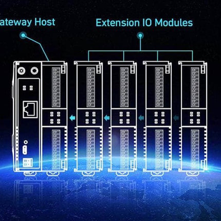 USR IOT Edge Gateway Industrial Remote IO Edge Gateway Data Logger USR-M100