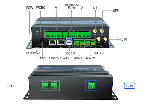 USR IOT Edge Gateway USR-EG828 Industrial ARM Embedded Computer Edge Gateway with 4G