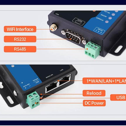 USR IOT IoT Comms Industrial RS232 RS485 Serial to WiFi & dual Ethernet Converter USR-W610 Qualcomm