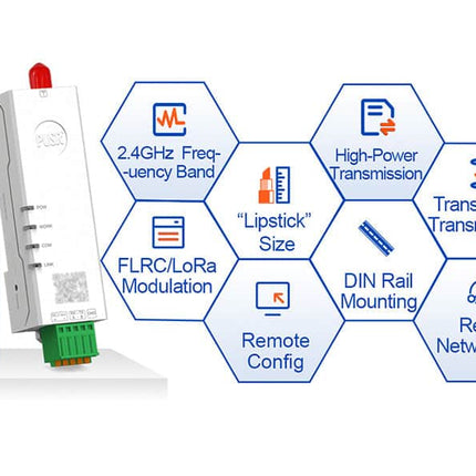 USR IOT IoT Comms USR DR-124 RS485 to 2.4GHZ LoRa Bidirectional Transparent Data Transmission
