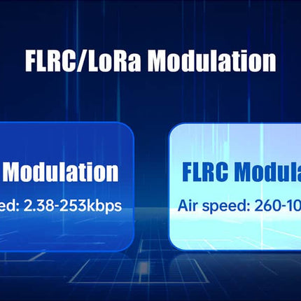 USR IOT IoT Comms USR DR-124 RS485 to 2.4GHZ LoRa Bidirectional Transparent Data Transmission