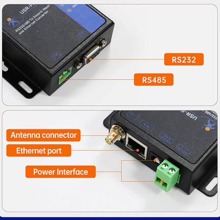 USR IOT IoT Comms USR-FQ610 Serial/Ethernet to Wireless Swarm Converter