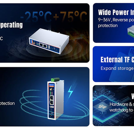 USR IOT IOT Edge Gateway USR-EG228 Industrial Fanless Computer Ubuntu OS Edge Computing Gateway