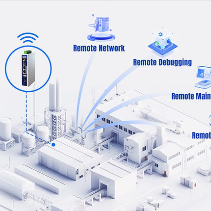 USR IOT IOT Edge Gateway USR-EG228 Industrial Fanless Computer Ubuntu OS Edge Computing Gateway