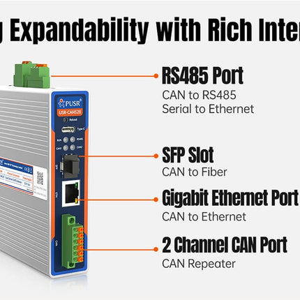 USR IOT Serial Comms USR-CAN528 CAN/Serial CAN(FD) to Ethernet/Fiber Optic Converter