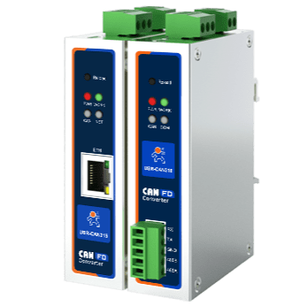 USR IOT Serial to Ethernet CANFD Protocol Converter DIN-rail CANFD to Ethernet/RS485/RS232