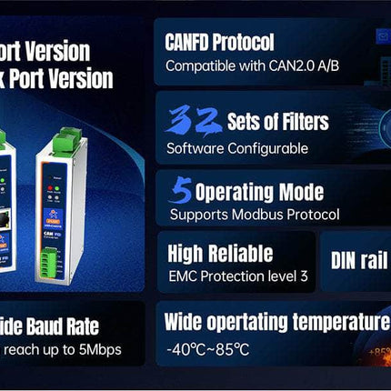 USR IOT Serial to Ethernet CANFD Protocol Converter DIN-rail CANFD to Ethernet/RS485/RS232