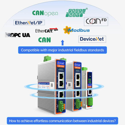 USR IOT Serial to Ethernet USR-PX520/PX530/PX511 Industrial Protocol Converters EtherCAT PROFINET CANopen