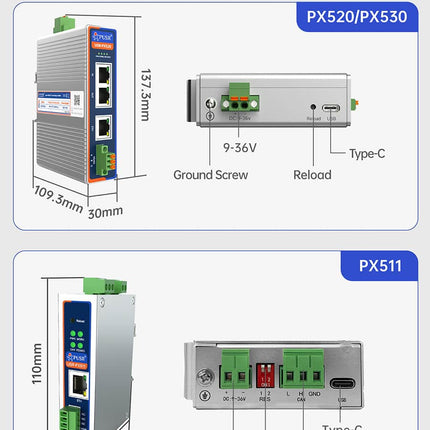 USR IOT Serial to Ethernet USR-PX520/PX530/PX511 Industrial Protocol Converters EtherCAT PROFINET CANopen