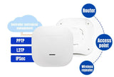 USR IOT Wireless Access Point AP310i WiFi6 AX3000 Dual-band Indoor Ceiling WiFi Access Point