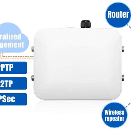 USR IOT Wireless Access Point AP520X WiFi6 AX3000 dual-band Outdoor WiFi Access Point