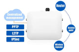 USR IOT Wireless Access Point AP520X WiFi6 AX3000 dual-band Outdoor WiFi Access Point