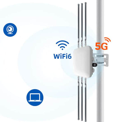 USR IOT Wireless Access Point NR530X 5G NR WiFi6 AX7800 tri-band Outdoor Modem WiFi Access Point