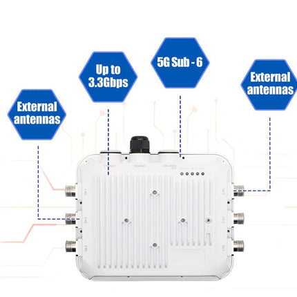 USR IOT Wireless Access Point NR530X 5G NR WiFi6 AX7800 tri-band Outdoor Modem WiFi Access Point