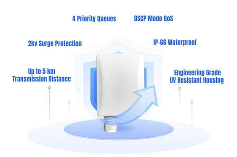 USR IOT Wireless Access Point ST515N Outdoor 5.8Ghz Wireless Bridge 3-5Km Transmission