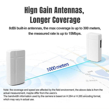 USR IOT Wireless Bridge ST208E Tiny-Size 2.4Ghz Wireless Bridge Pair 1Km Transmission (2 Pcs)