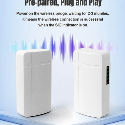 USR IOT Wireless Bridge ST208E Tiny-Size 2.4Ghz Wireless Bridge Pair 1Km Transmission (2 Pcs)