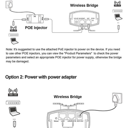 USR IOT Wireless Bridge ST208E Tiny-Size 2.4Ghz Wireless Bridge Pair 1Km Transmission (2 Pcs)