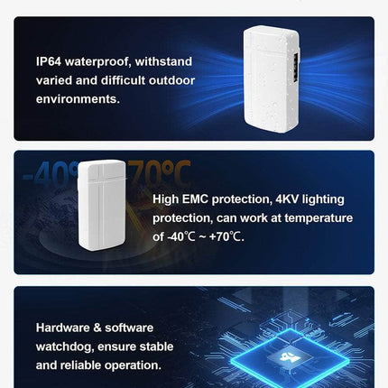 USR IOT Wireless Bridge ST208E Tiny-Size 2.4Ghz Wireless Bridge Pair 1Km Transmission (2 Pcs)