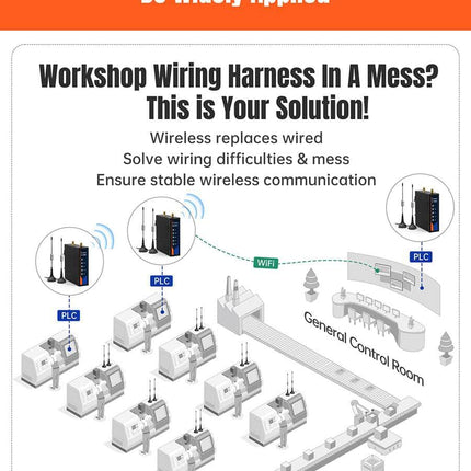 USR IOT Wireless Bridge ST208S Industrial 2.4Ghz Wireless Bridge Pair for PLC 500m Transmission (2 Pcs)