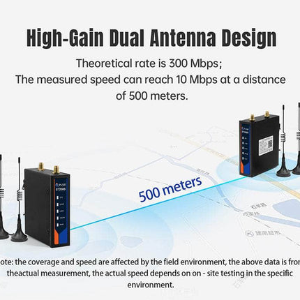 USR IOT Wireless Bridge ST208S Industrial 2.4Ghz Wireless Bridge Pair for PLC 500m Transmission (2 Pcs)