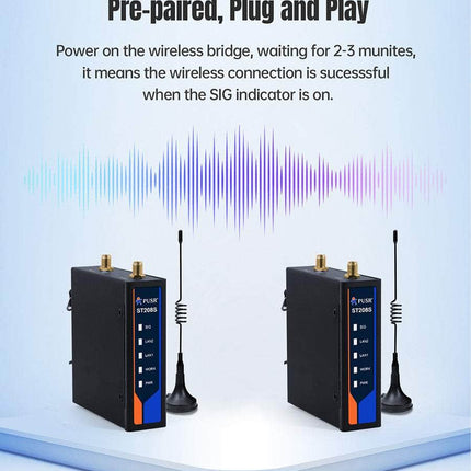 USR IOT Wireless Bridge ST208S Industrial 2.4Ghz Wireless Bridge Pair for PLC 500m Transmission (2 Pcs)