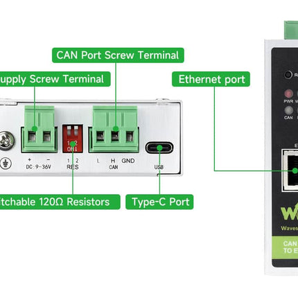 Waveshare CAN BUS CAN FD to ETH Protocol Converter Bidirectional DIN-Rail