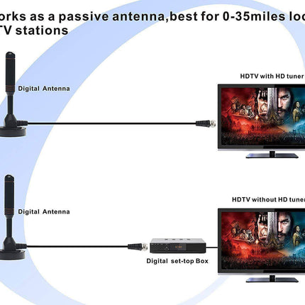 Antenna Antenna Chaowei DVB66 TV Magnet Antenna for Digital TV