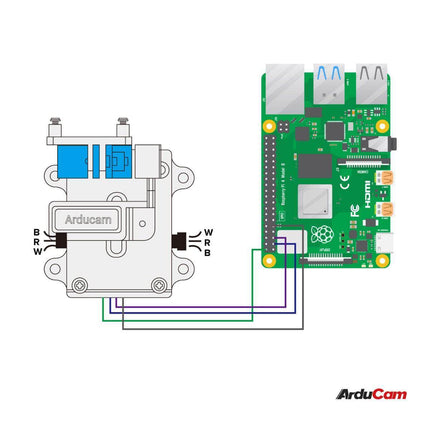 Arducam Camera Arducam 64MP Camera and Pan-Tilt Kit for Raspberry Pi