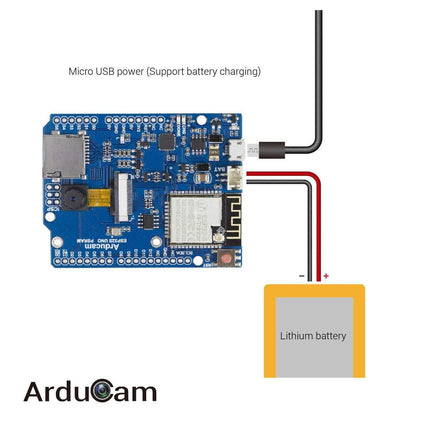 Arducam Camera Arducam IoTai ESP32 CAM WiFi Bluetooth UNO PSRAM Dev Board Camera OV2640