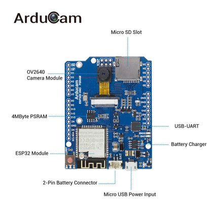 Arducam Camera Arducam IoTai ESP32 CAM WiFi Bluetooth UNO PSRAM Dev Board Camera OV2640