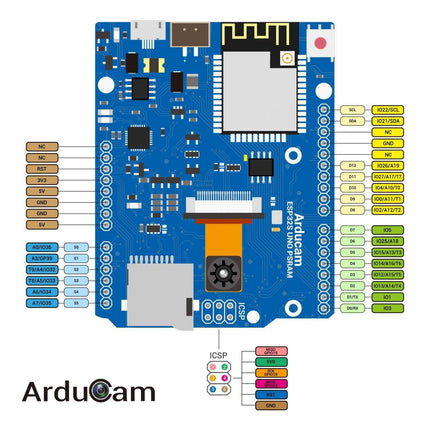 Arducam Camera Arducam IoTai ESP32 CAM WiFi Bluetooth
