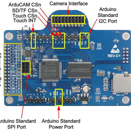 Arducam Camera Arducam-LF V2 Camera module with OV2640 camera+3.2" LCD for Arduino