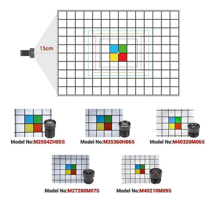 Arducam Camera Arducam Low Distortion M12 Mount Camera Lens Kit for Arduino and Raspberry Pi (LK002)