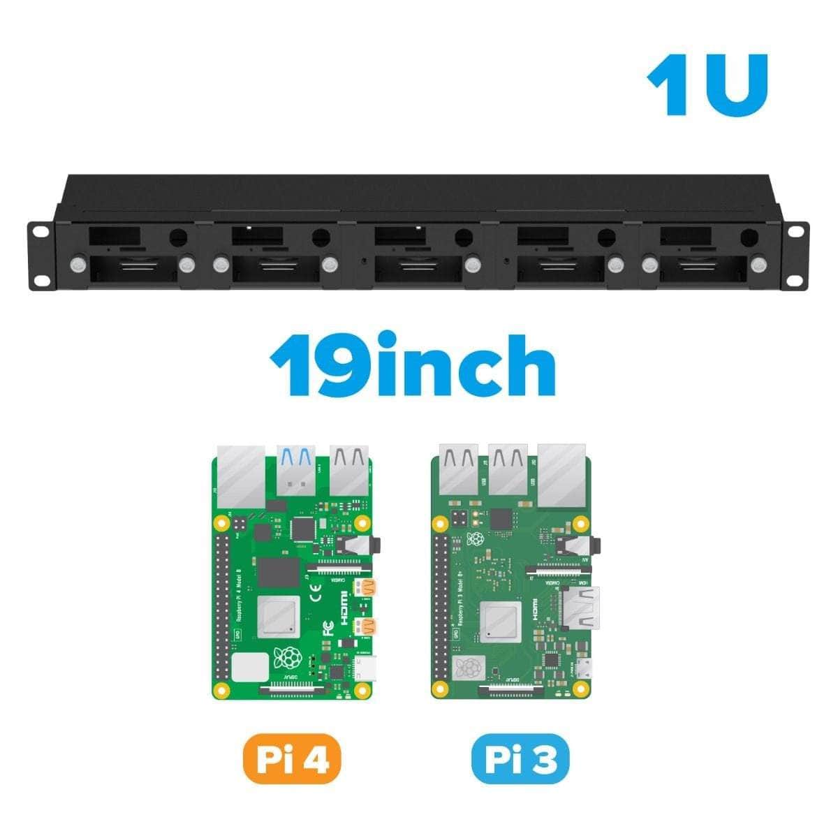 Raspberry Pi Rackmount Complete Enclosure PoE Supports 5 RPis – IOT Store