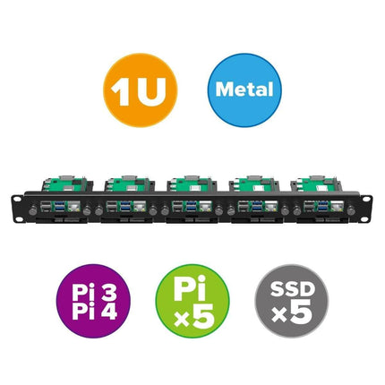 Arducam Camera Raspberry Pi Rackmount PoE SSD Bracket Supports 5 RPis