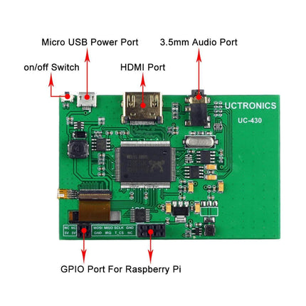 Arducam Raspberry Pi Kits Raspberry Pi 3.5" HDMI TFT LCD Display Kit Touchscreen 16GB SD Card