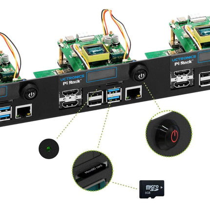 Arducam Raspberry Pi Raspberry Pi Ultimate Rackmount PoE OLED Display Power and Cooling Fan