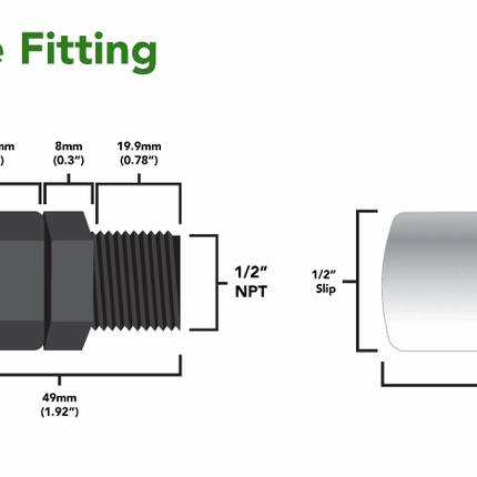 Probe Pipe Fitting - Atlas Scientific