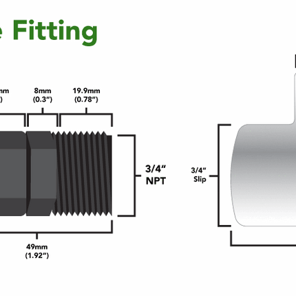 Probe Pipe Fitting - Atlas Scientific